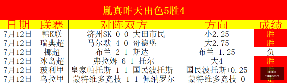龙虎百家乐,百家乐游戏,龙虎攻略,龙虎百家乐,百家乐游戏,龙虎攻略,百家乐投注技巧,在线龙虎百家乐,百家乐技巧,龙虎百家乐玩法,线上赌博,赌场游戏