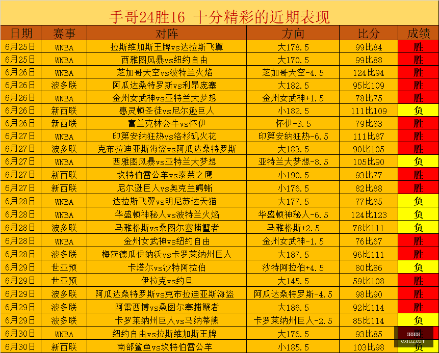 龙虎百家乐,百家乐游戏,龙虎攻略,龙虎百家乐,百家乐游戏,龙虎攻略,百家乐投注技巧,在线龙虎百家乐,百家乐技巧,龙虎百家乐玩法,线上赌博,赌场游戏